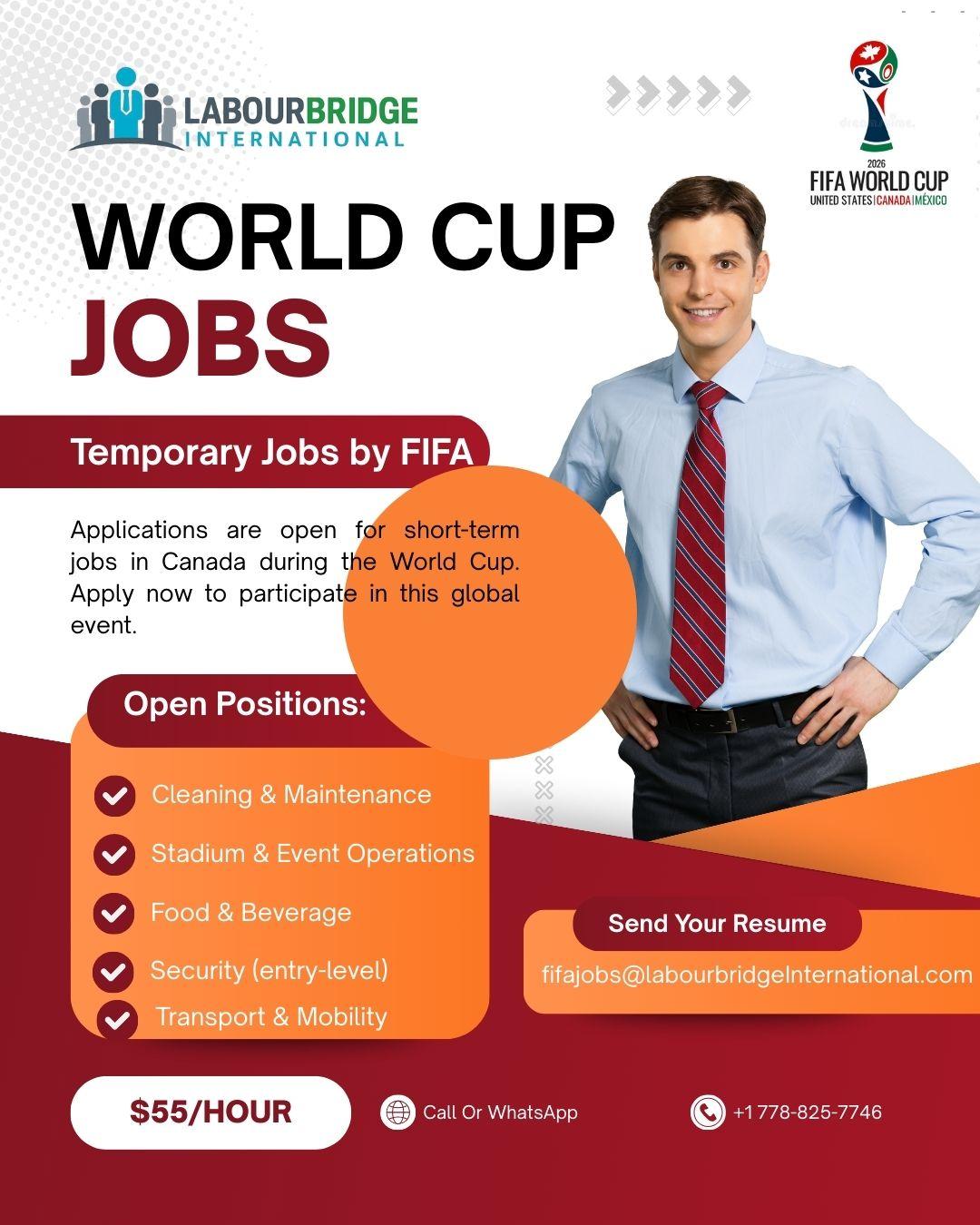 FIFA World Cup Jobs